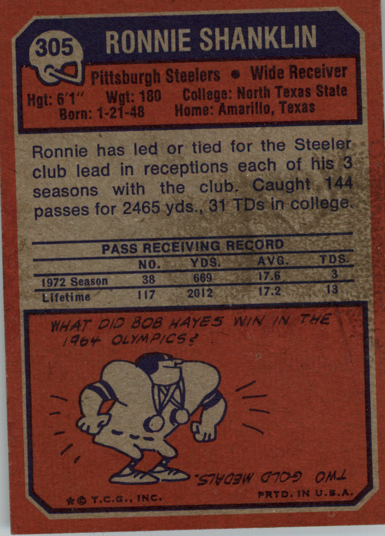 1973 Topps #305 Ron Shanklin back image