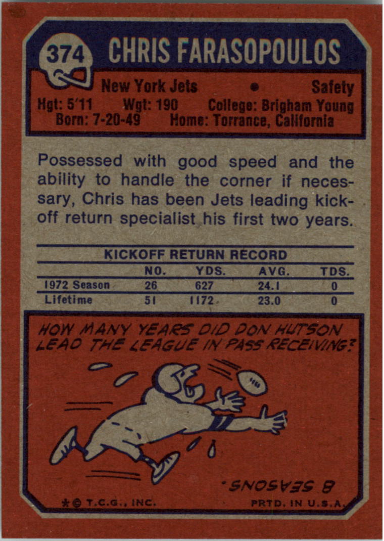 1973 Topps #374 Chris Farasopoulos back image