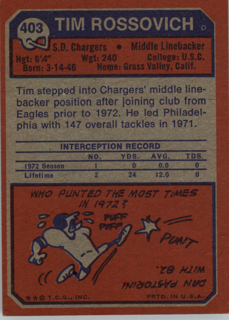 1973 Topps #403 Tim Rossovich back image