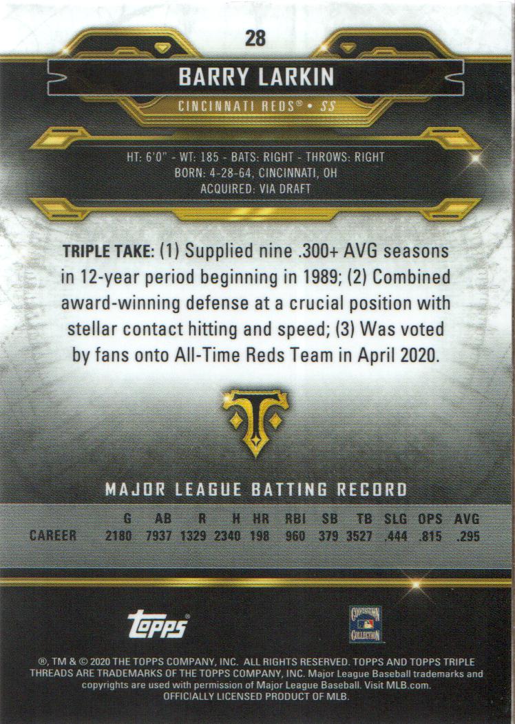 2020 Topps Triple Threads Baseball Citrine Parallel: Pick from List - Picture 5 of 11