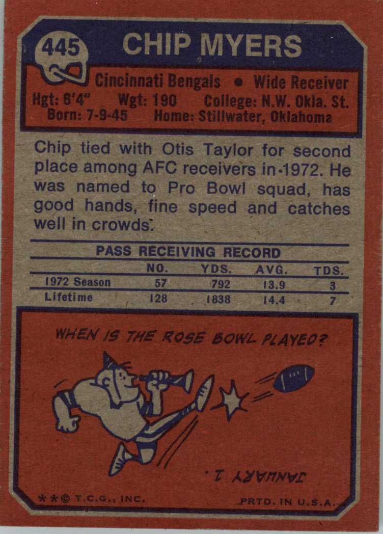 1973 Topps #445 Chip Myers back image