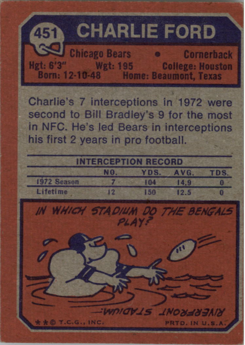 1973 Topps #451 Charlie Ford RC back image