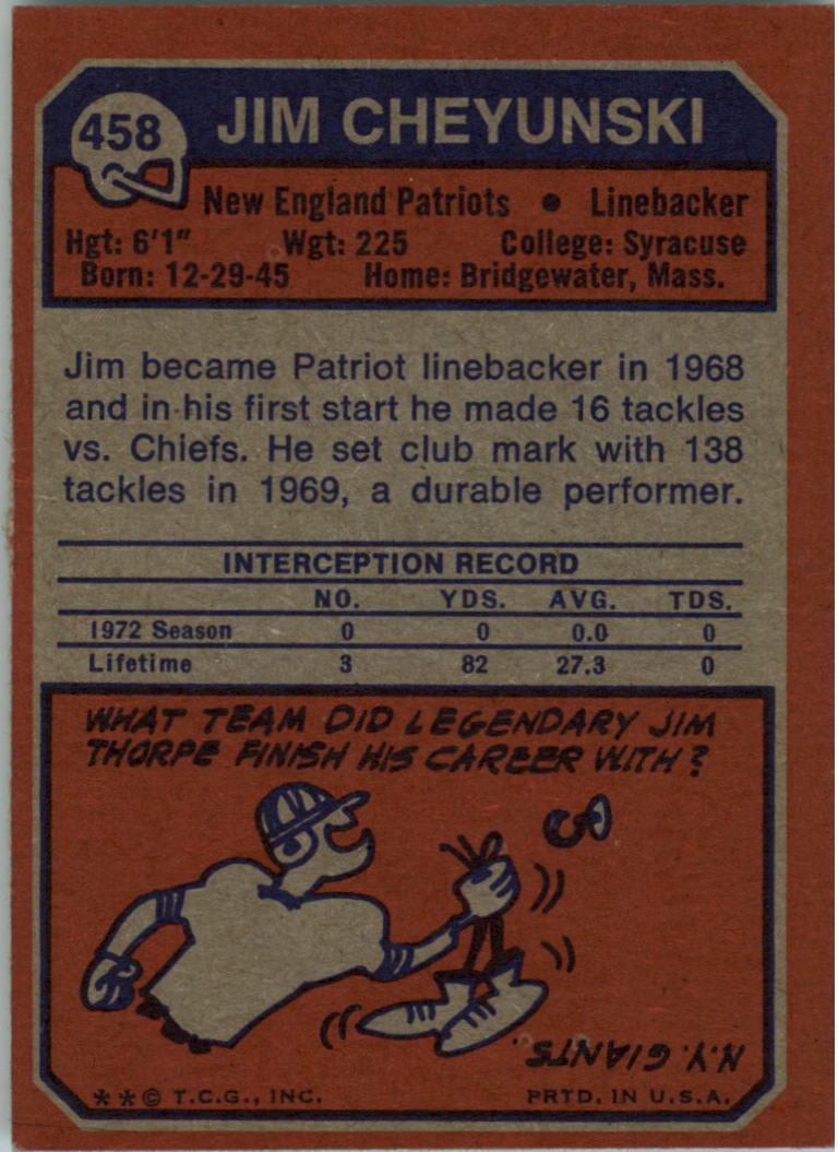 1973 Topps #458 Jim Cheyunski RC back image