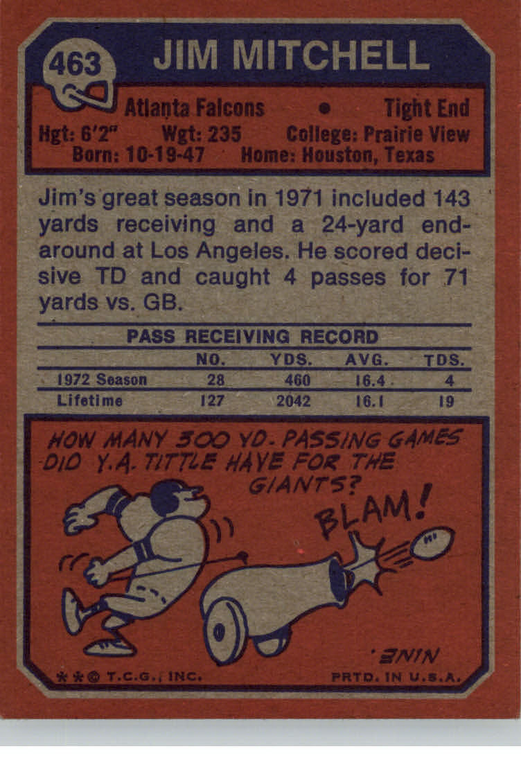 1973 Topps #463 Jim Mitchell back image