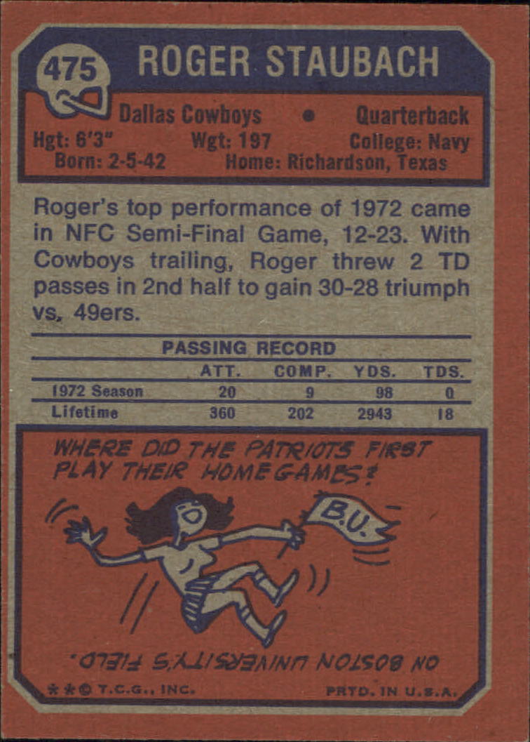 1973 Topps #475 Roger Staubach back image