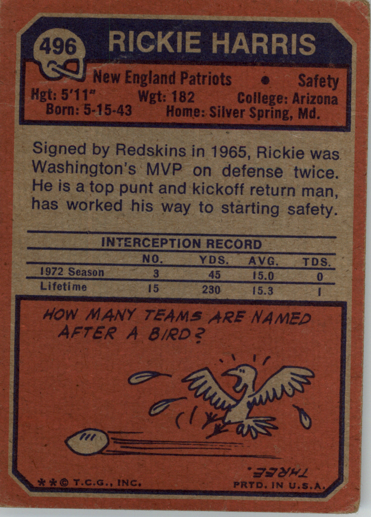 1973 Topps #496 Rickie Harris back image