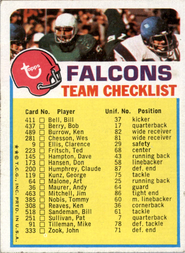 1973 Topps Team Checklists #1 Atlanta Falcons back image