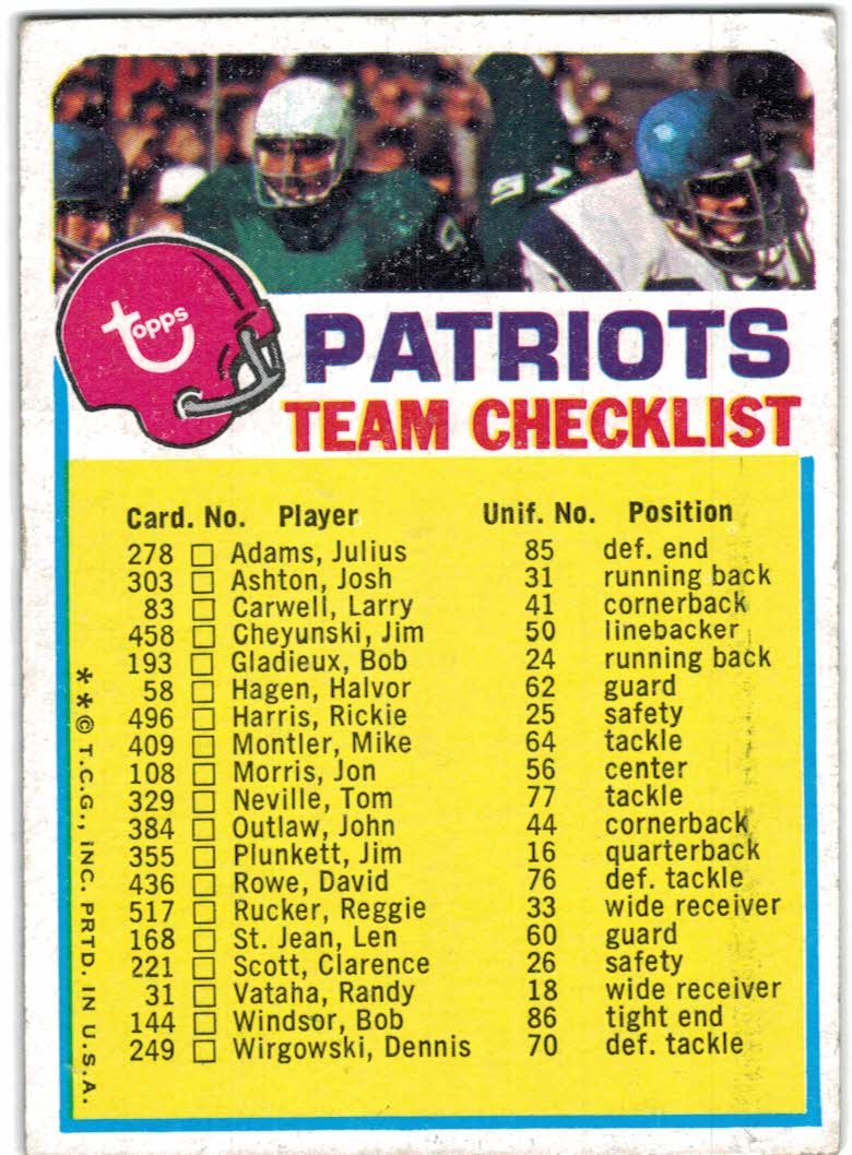 1973 Topps Team Checklists #16 New England Patriots