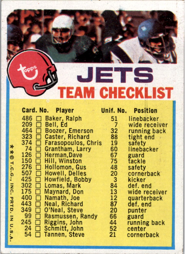 1973 Topps Team Checklists #19 New York Jets back image