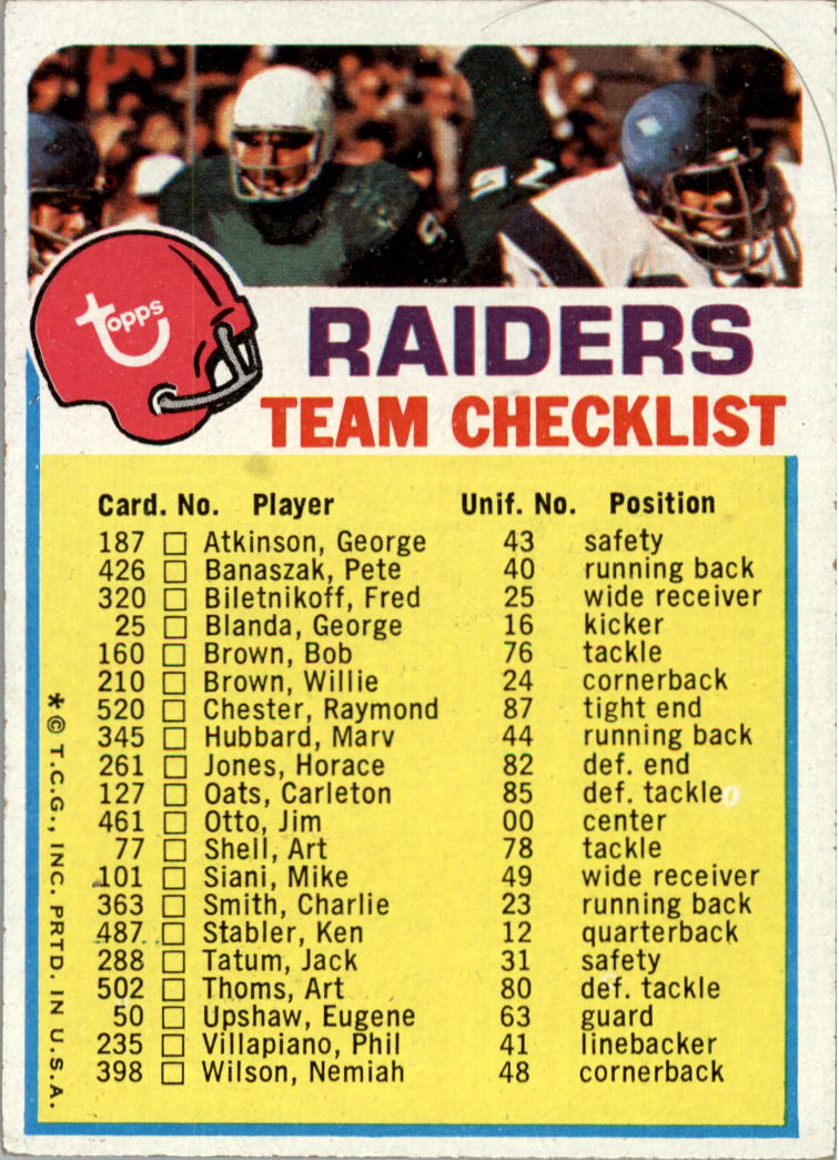 1973 Topps Team Checklists #20 Oakland Raiders - EX