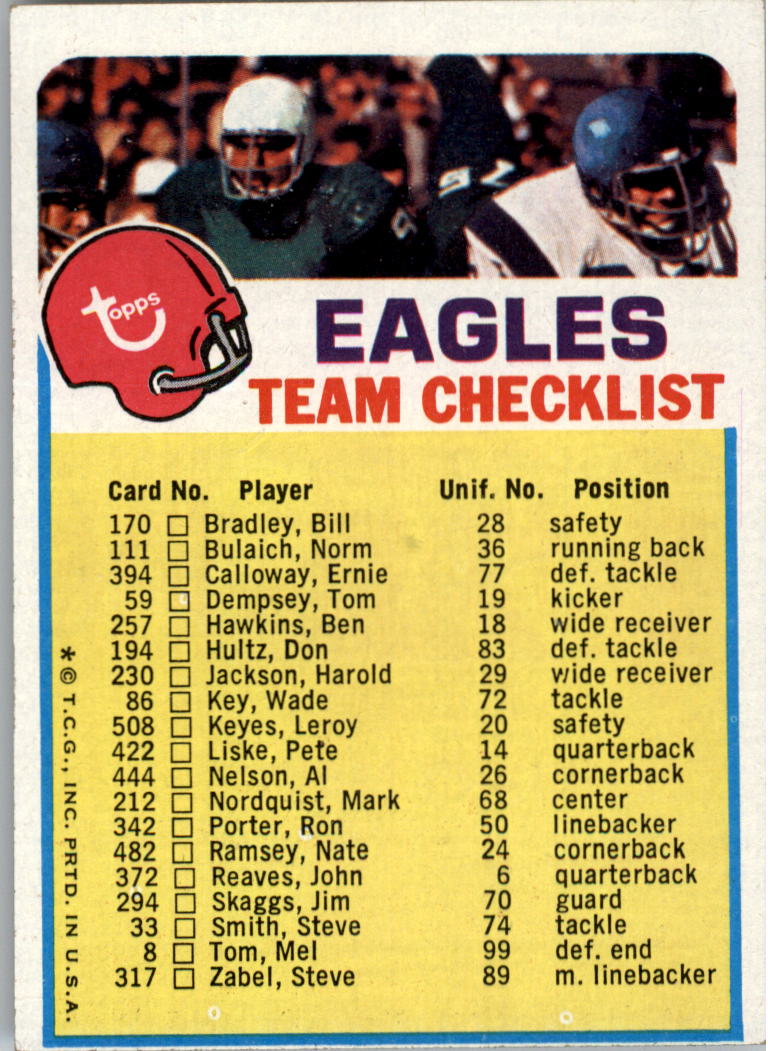 1973 Topps Team Checklists #21 Philadelphia Eagles