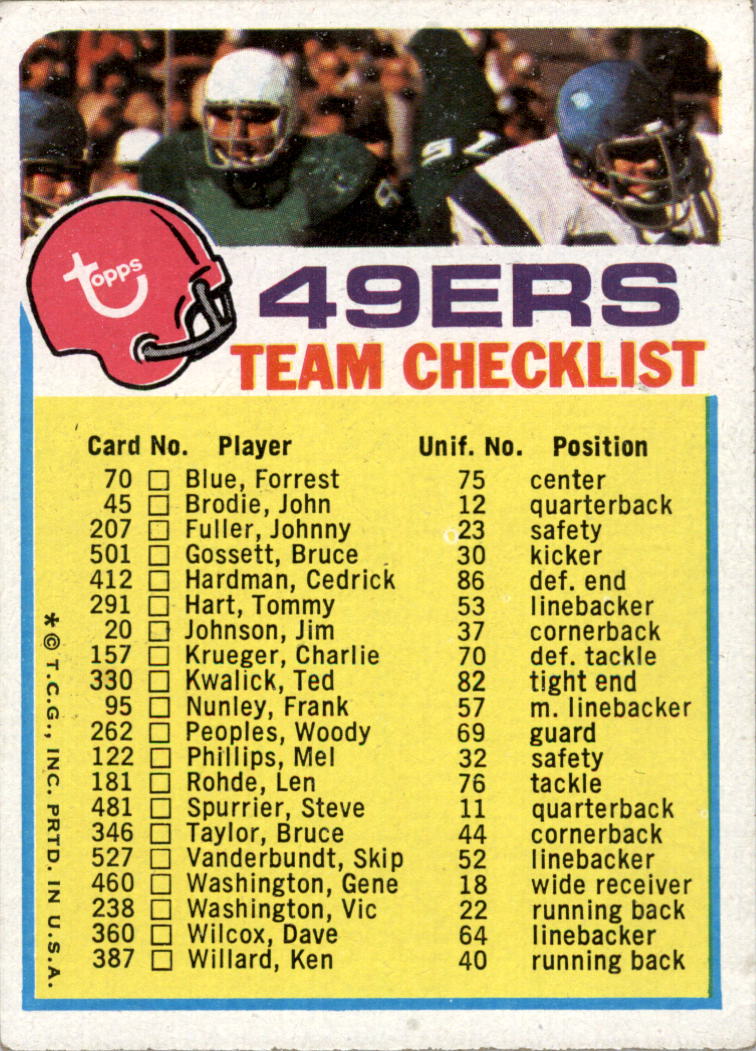 1973 Topps Team Checklists #25 San Francisco 49ers back image