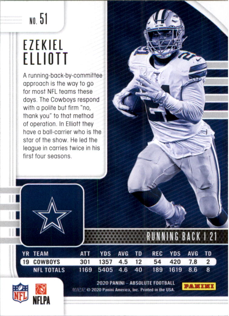 2020 Absolute Football Card Pick (Inserts)