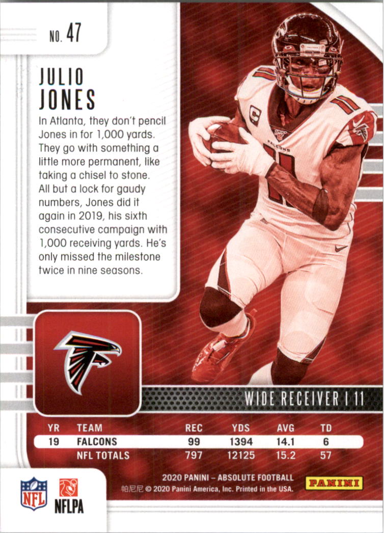 2020 Absolute Football Card Pick (Inserts)