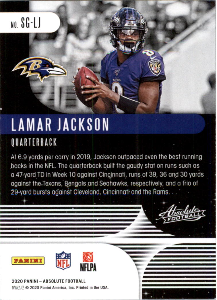 2020 Absolute Football Card Pick (Inserts)