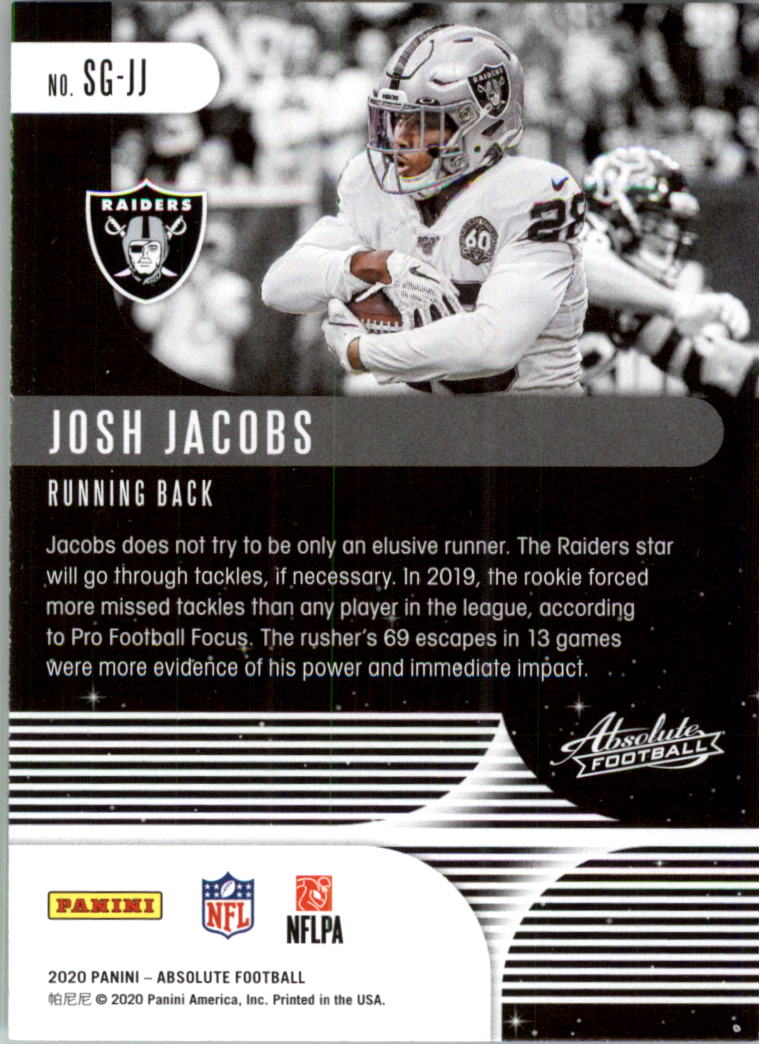 2020 Absolute Football Card Pick (Inserts)