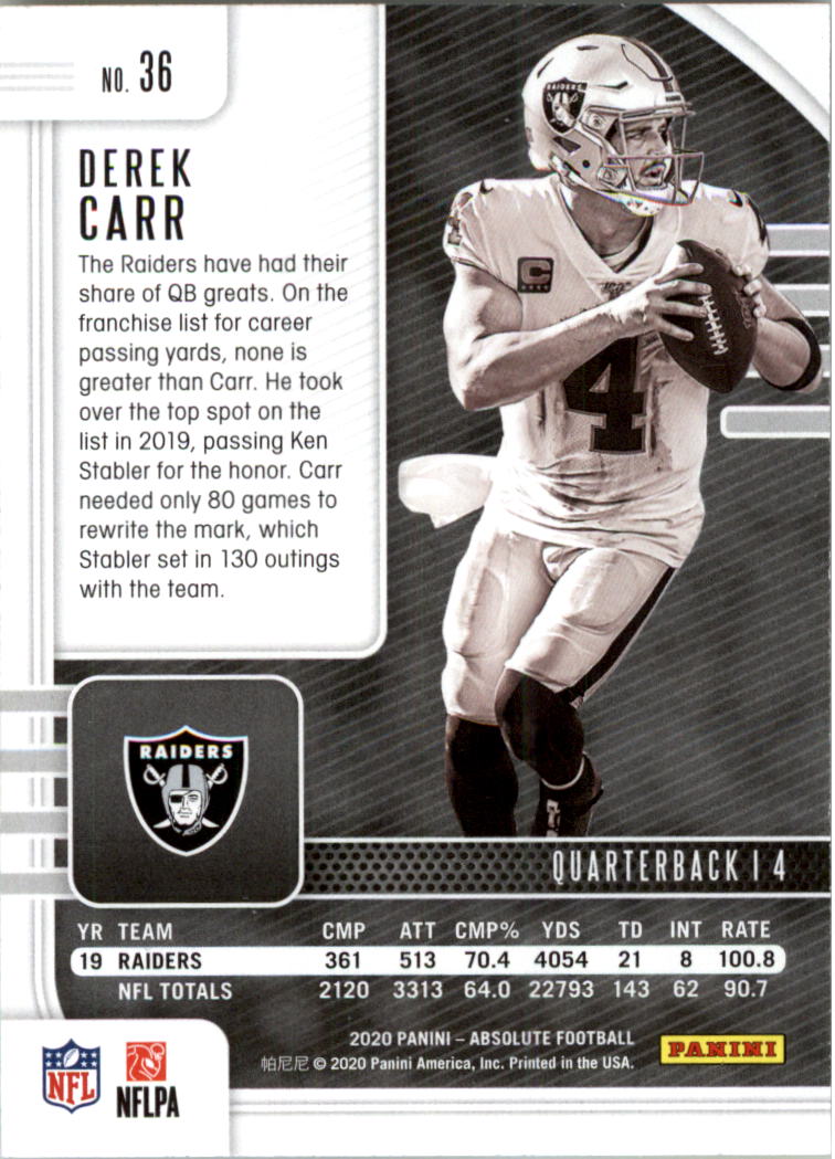 2020 Absolute Football Card Pick (Inserts)