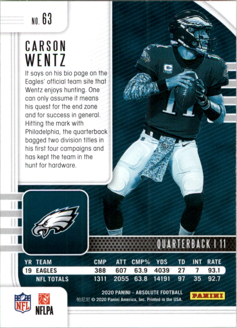 2020 Absolute Football Card Pick (Inserts)