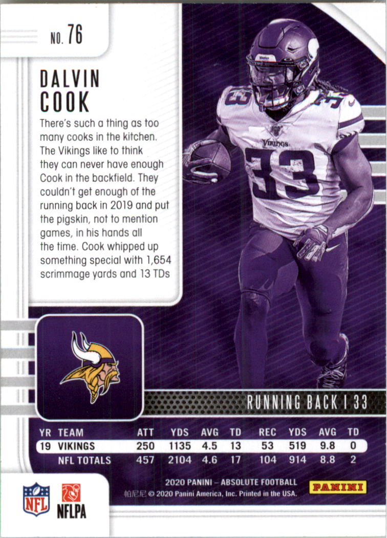 2020 Absolute Football Card Pick (Inserts)