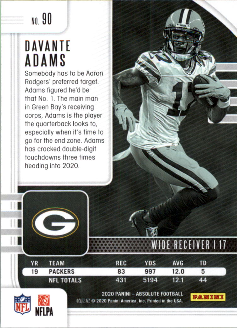 2020 Absolute Football Card Pick (Inserts)