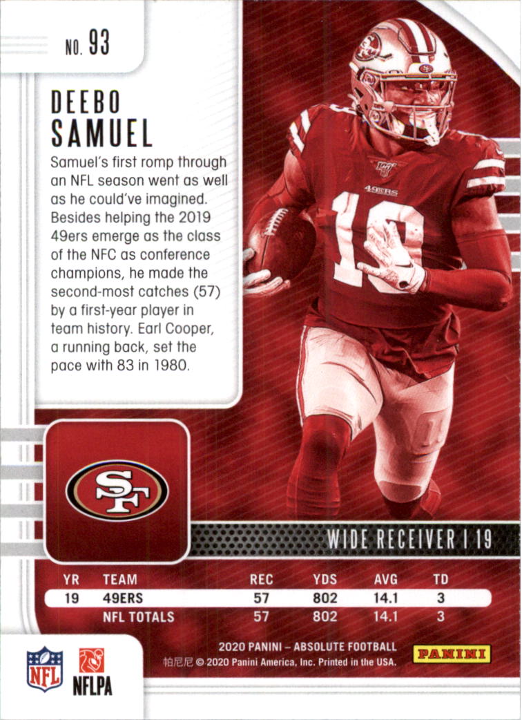 2020 Absolute Football Card Pick (Inserts)