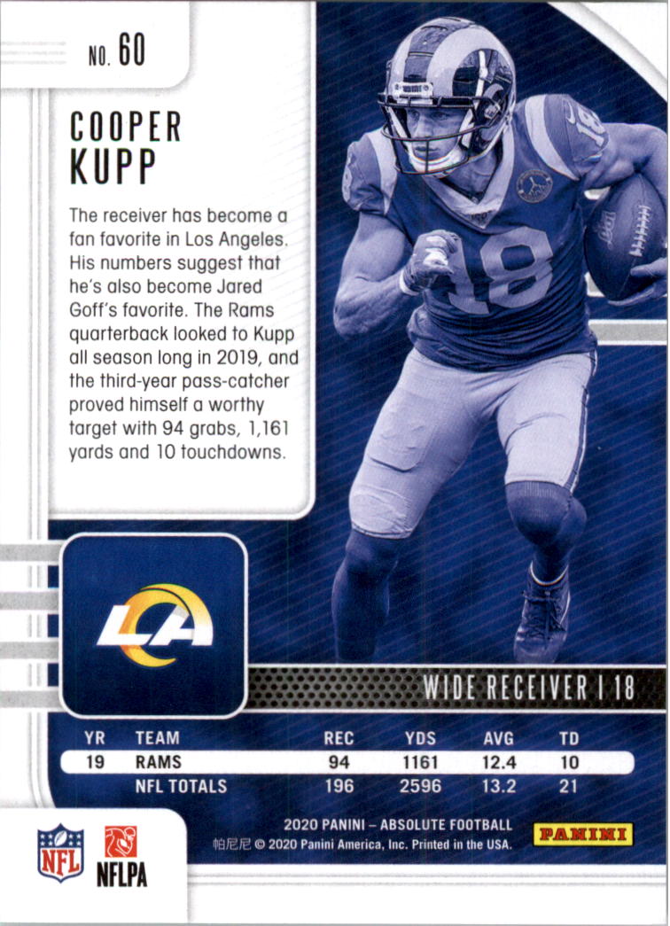 2020 Absolute Football Card Pick (Inserts)