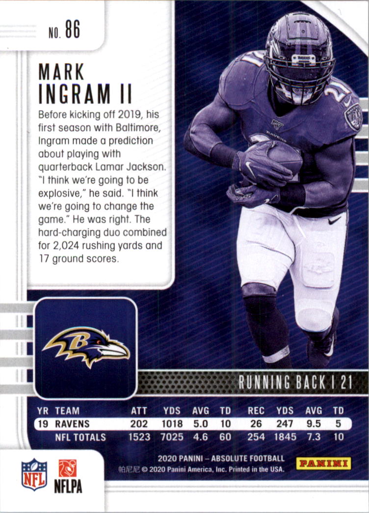 2020 Absolute Football Card Pick (Inserts)