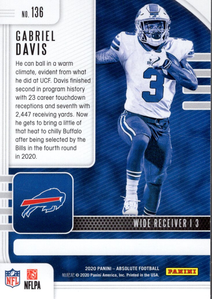 2020 Absolute Football Card Pick (Inserts)