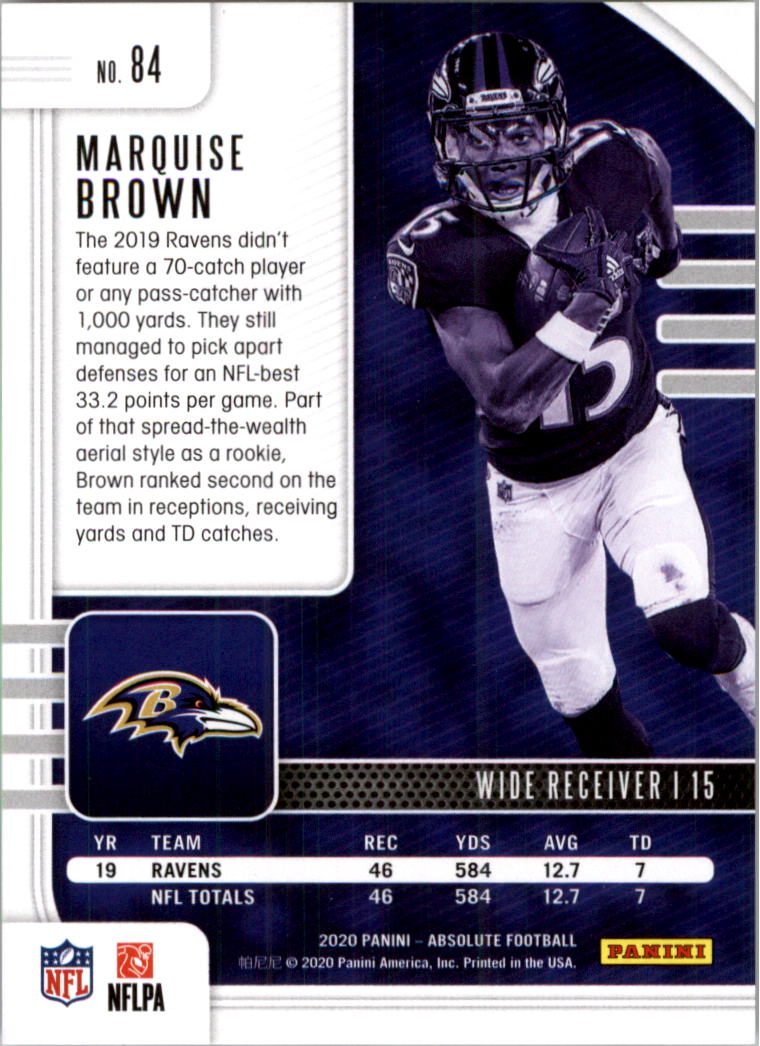 2020 Absolute Football Card Pick (Inserts)