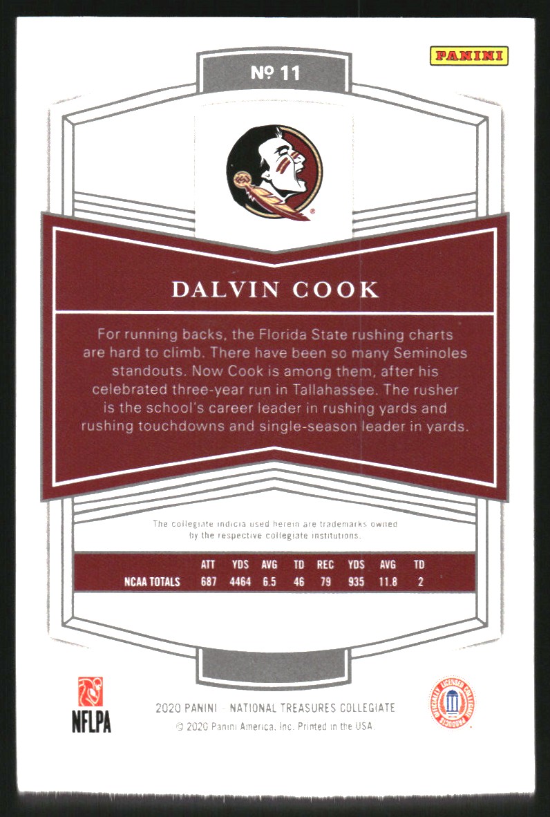 2020 Panini National Treasures Collegiate Red #11 Dalvin Cook