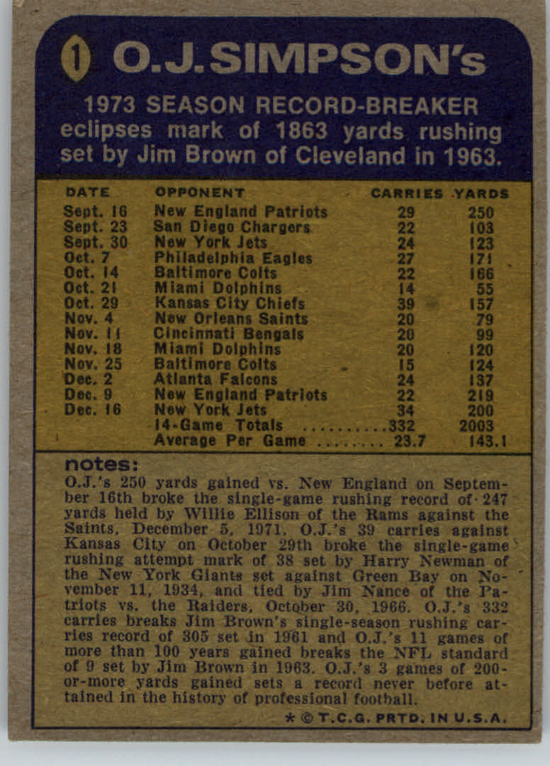 1974 Topps #1 O.J. Simpson RB UER/(Text on back says/100 years, should say/100 yards) back image
