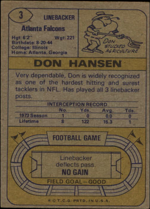 1974 Topps #3 Don Hansen back image