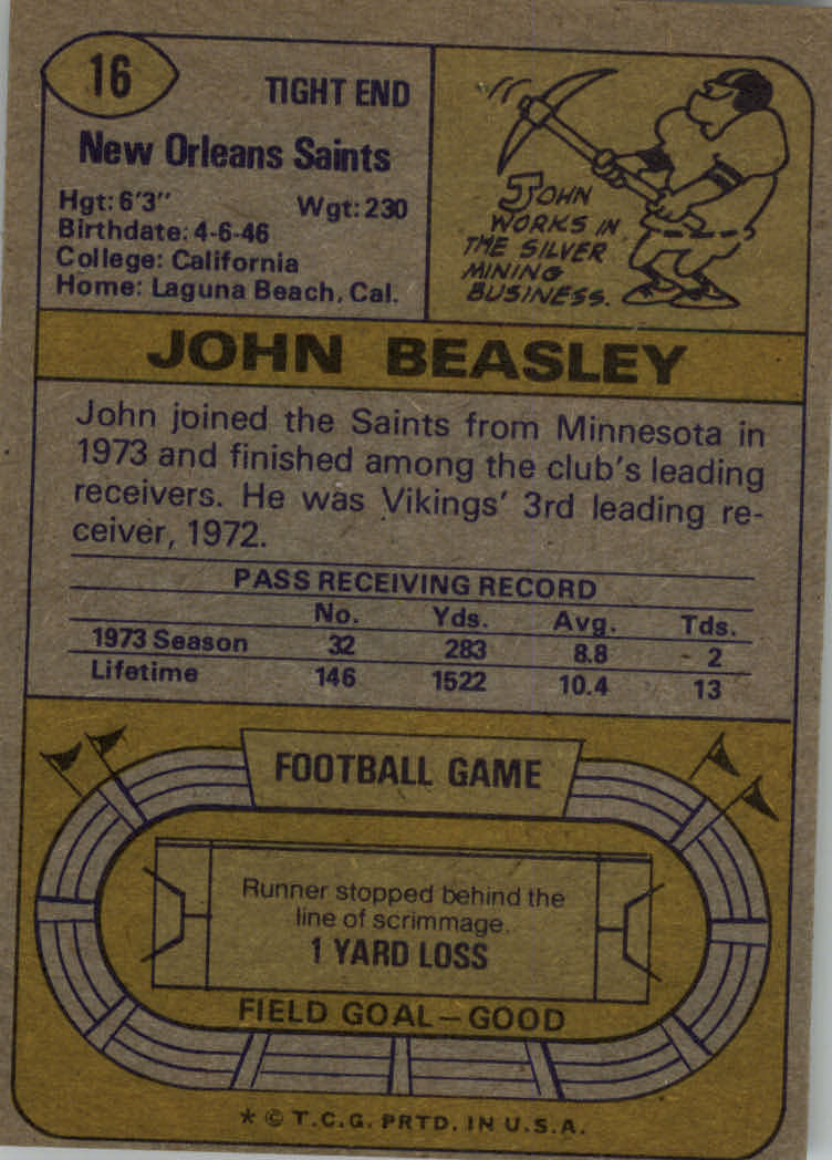 1974 Topps #16 John Beasley RC back image