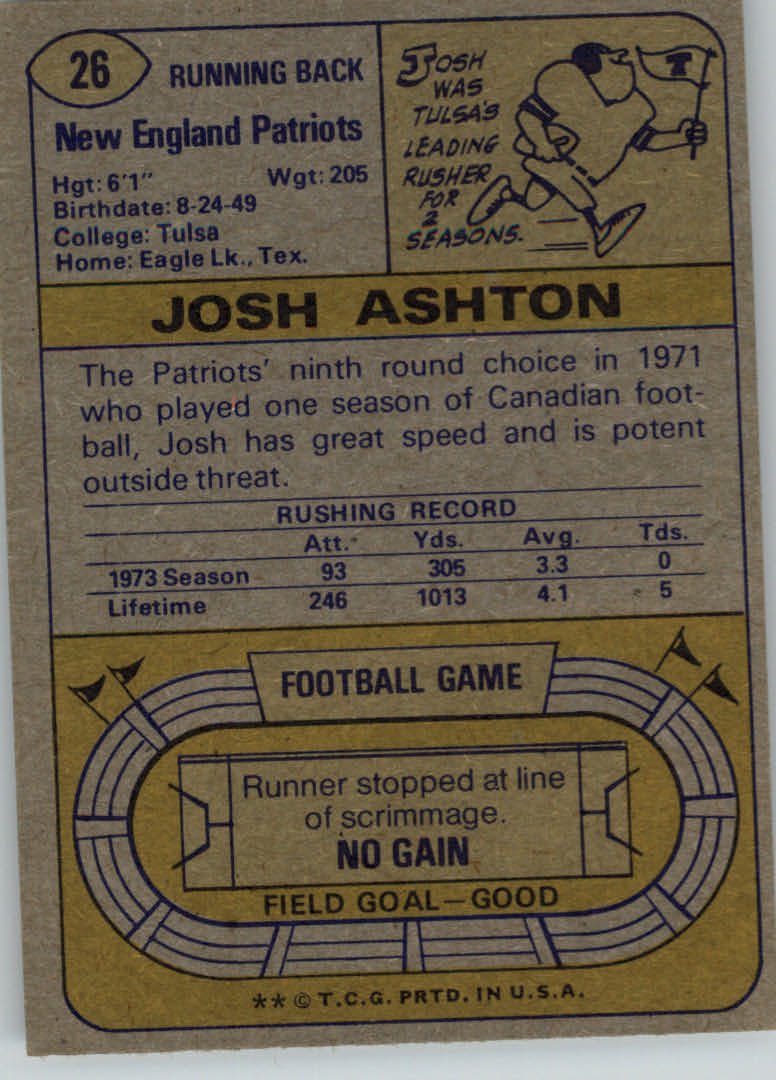 1974 Topps #26 Josh Ashton back image