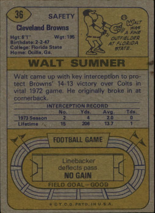 1974 Topps #36 Walt Sumner back image