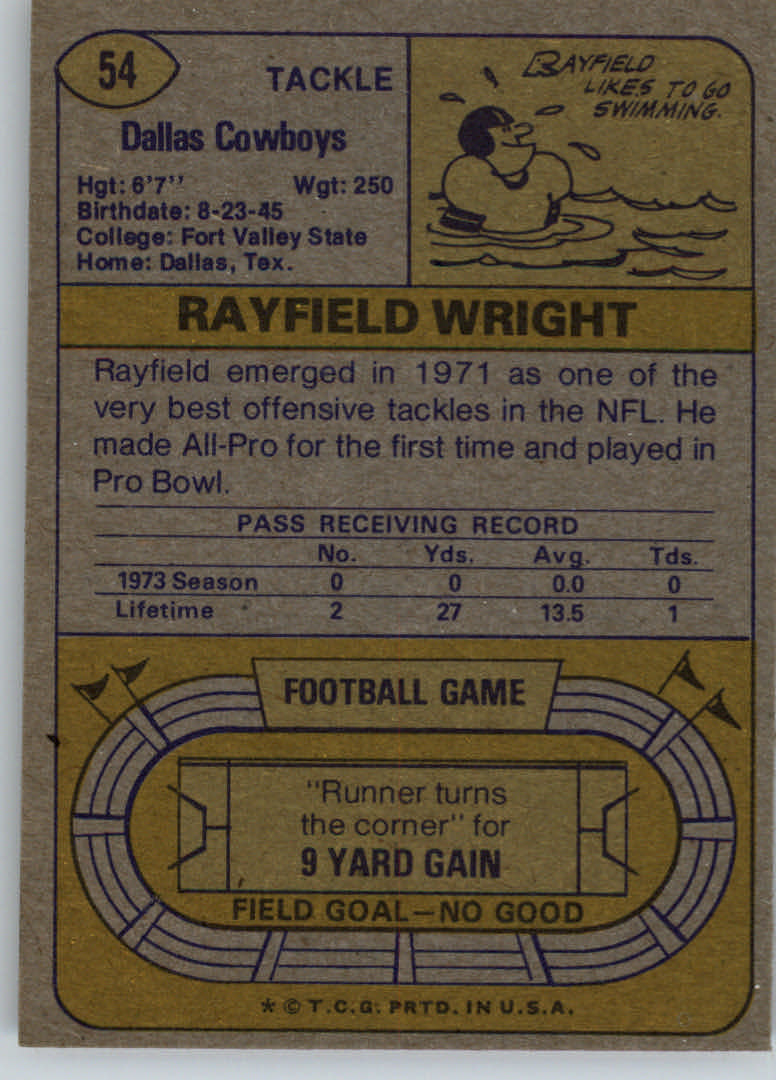 1974 Topps #54 Rayfield Wright back image