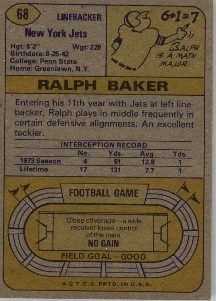 1974 Topps #68 Ralph Baker back image
