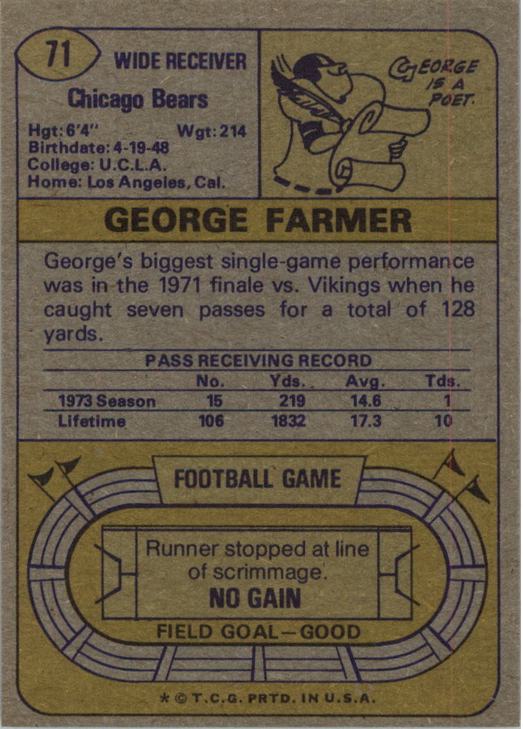 1974 Topps #71 George Farmer back image