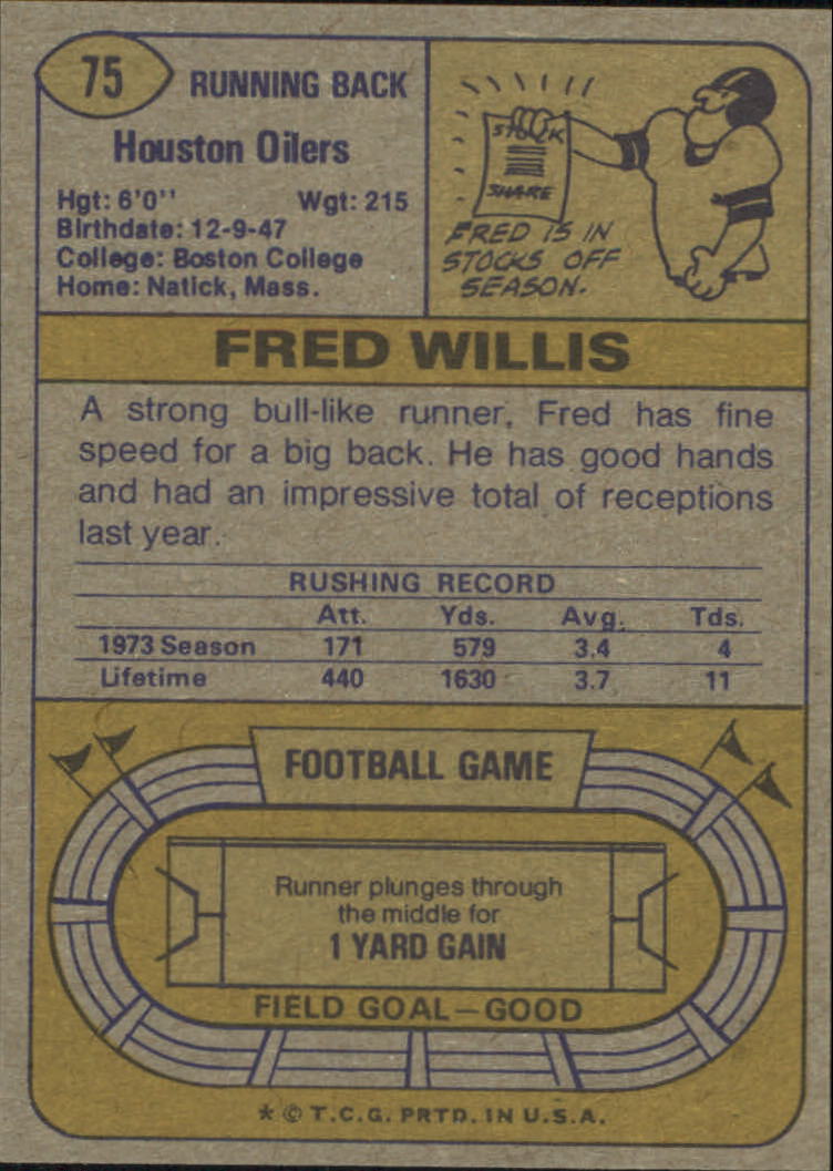 1974 Topps #75 Fred Willis back image