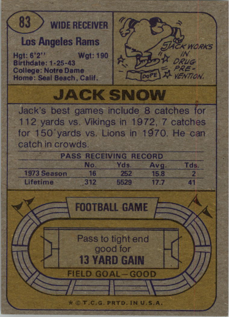 1974 Topps #83 Jack Snow back image
