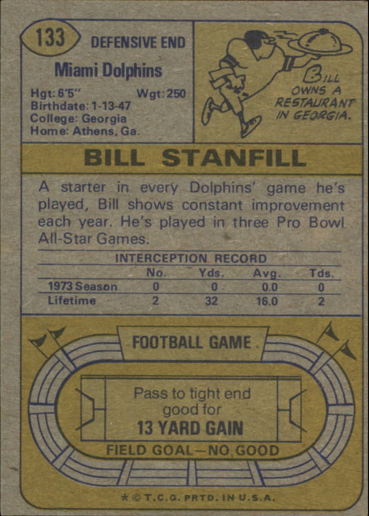 1974 Topps #133 Bill Stanfill AP back image