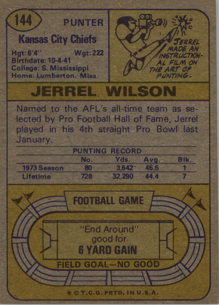 1974 Topps #144 Jerrel Wilson AP back image