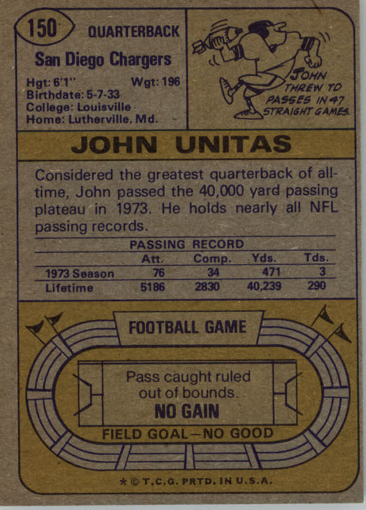 1974 Topps #150 Johnny Unitas back image