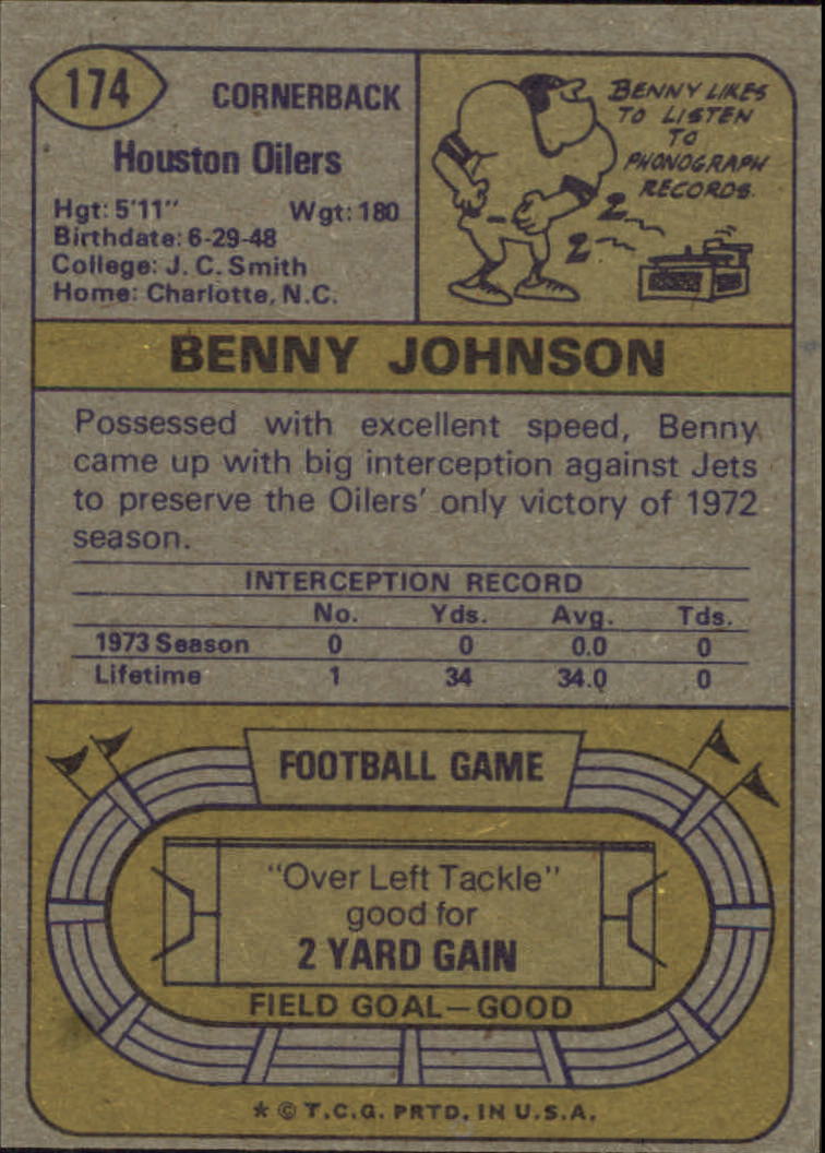 1974 Topps #174 Benny Johnson back image