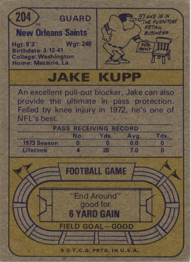 1974 Topps #204 Jake Kupp back image