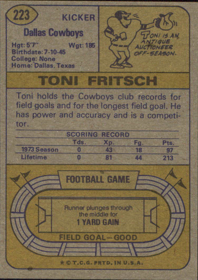 1974 Topps #223 Toni Fritsch RC back image