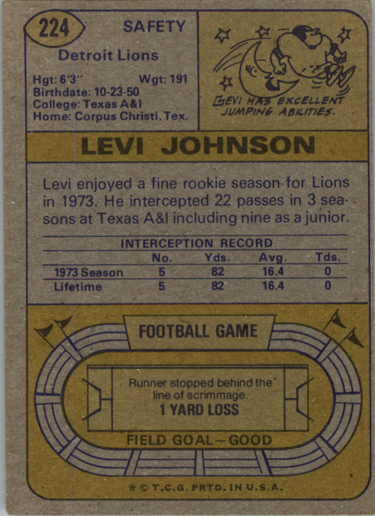 1974 Topps #224 Levi Johnson RC back image