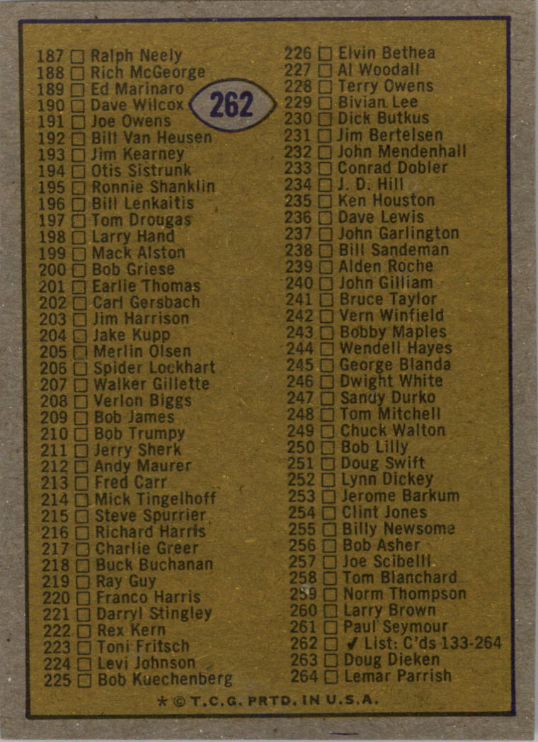 1974 Topps #262 Checklist 133-264 back image