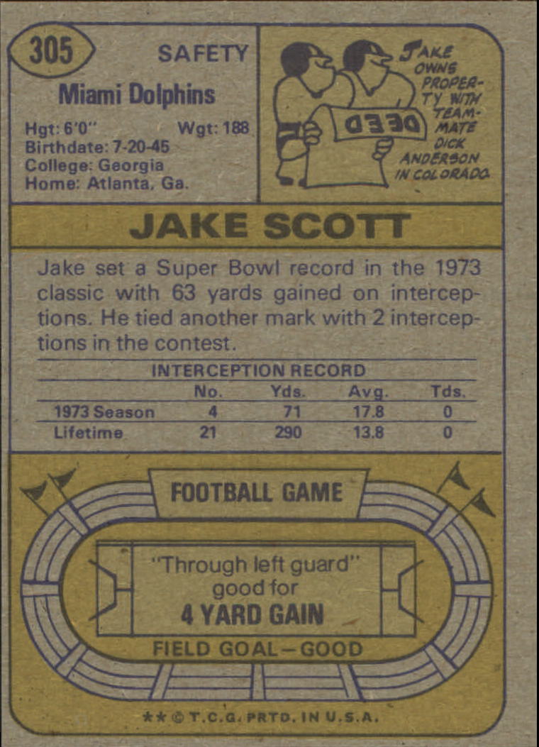 1974 Topps #305 Jake Scott back image