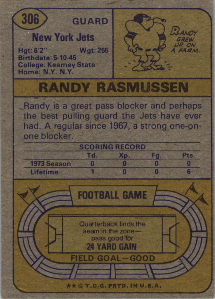 1974 Topps #306 Randy Rasmussen back image
